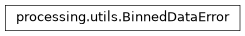 Inheritance diagram of processing.utils