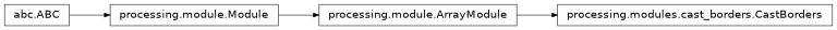 Inheritance diagram of processing.modules.cast_borders