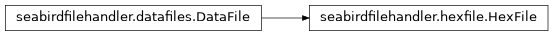 Inheritance diagram of seabirdfilehandler.hexfile