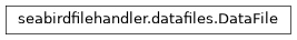 Inheritance diagram of seabirdfilehandler.datafiles